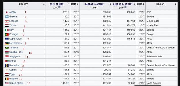 Click to Enlarge

Name: debt3.jpg
Size: 114 KB