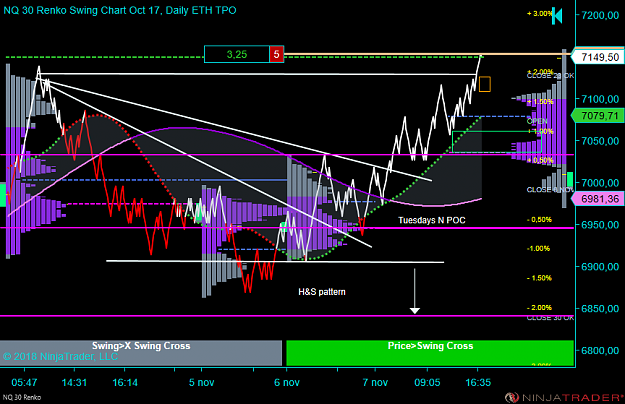 Click to Enlarge

Name: NQ 12-18 (30 Renko) 2018_11_07 (16_43_30).png
Size: 73 KB