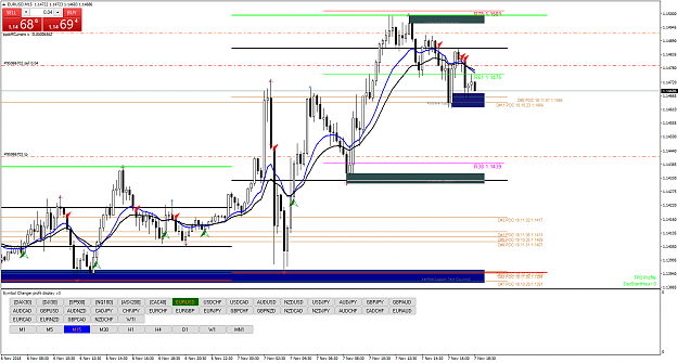 Click to Enlarge

Name: EURUSDM15.png
Size: 79 KB