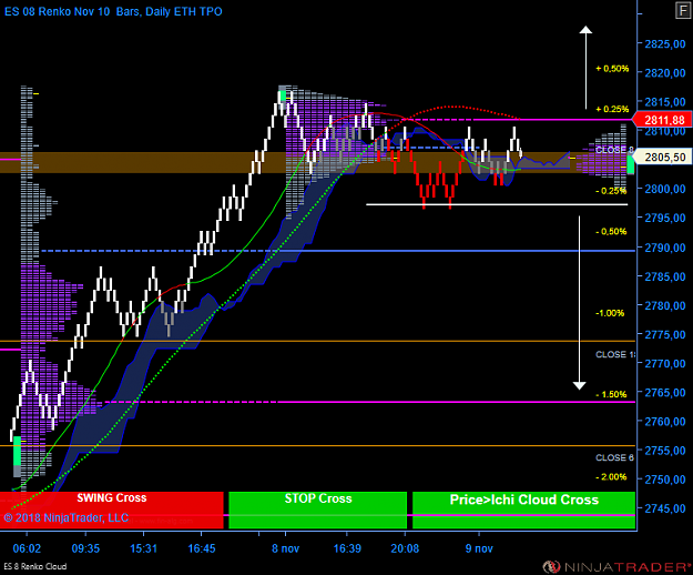 Click to Enlarge

Name: ES 12-18 (8 Renko) 2018_11_09 (06_50_30).png
Size: 64 KB