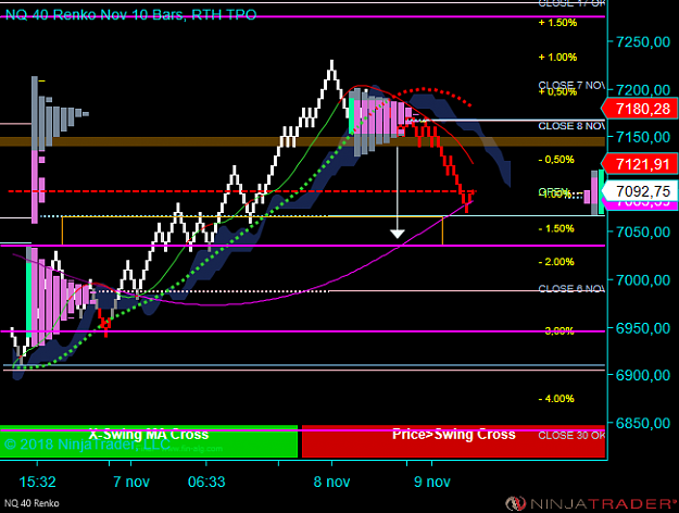 Click to Enlarge

Name: NQ 12-18 (40 Renko) 2018_11_09 (16_01_53).png
Size: 48 KB