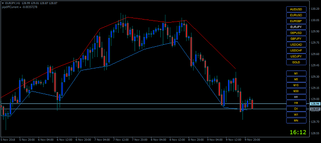 Click to Enlarge

Name: Lines from Arrow positions.png
Size: 33 KB