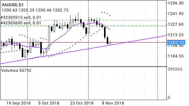 Click to Enlarge

Name: Screenshot_20181113-144538.png
Size: 46 KB