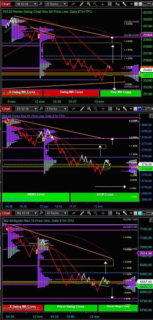 Click to Enlarge

Name: Markets 1st Half Day.JPG
Size: 212 KB