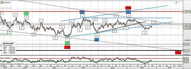 Click to Enlarge

Name: hz_xauusd.jpg
Size: 138 KB