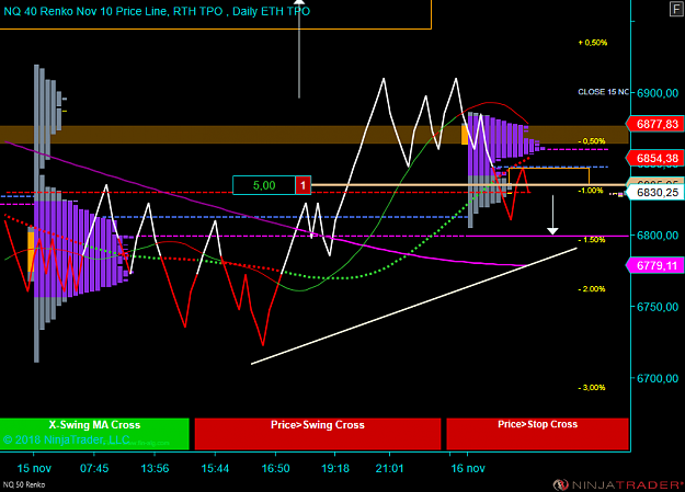 Click to Enlarge

Name: NQ 12-18 (50 Renko) 2018_11_16 (15_31_12).png
Size: 69 KB