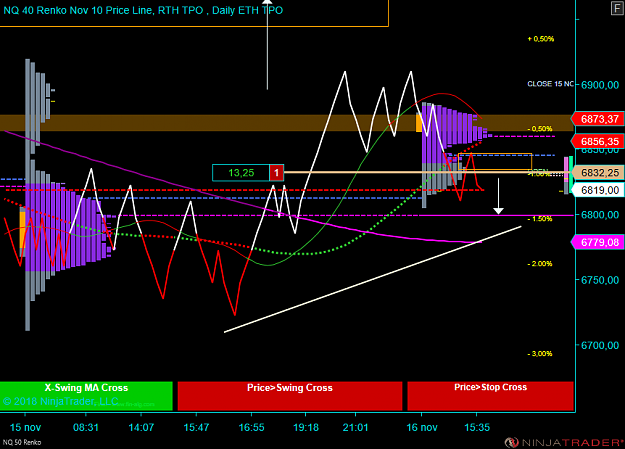 Click to Enlarge

Name: NQ 12-18 (50 Renko) 2018_11_16 (15_38_08).png
Size: 71 KB