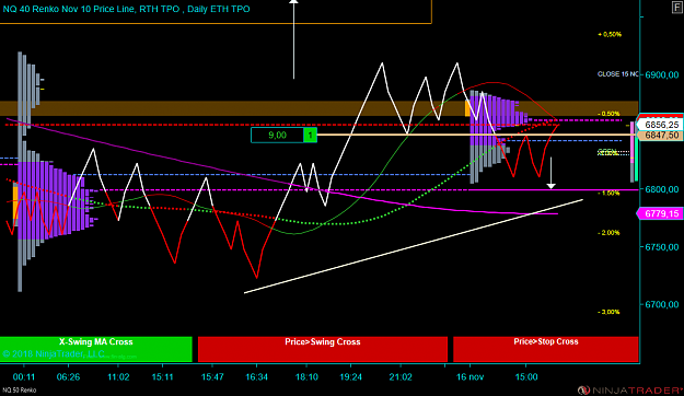 Click to Enlarge

Name: NQ 12-18 (50 Renko) 2018_11_16 (15_51_41).png
Size: 75 KB