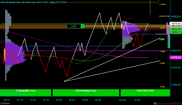 Click to Enlarge

Name: NQ 12-18 (50 Renko) 2018_11_16 (16_18_18).png
Size: 86 KB