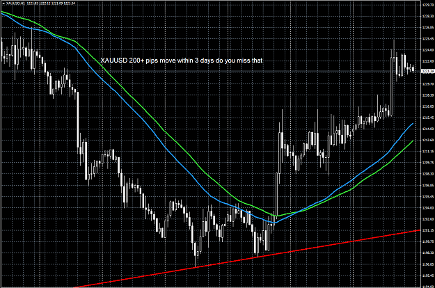Click to Enlarge

Name: XAUUSD 11182018.png
Size: 69 KB