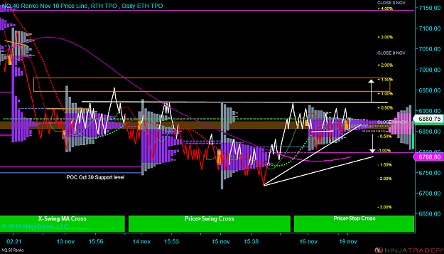Click to Enlarge

Name: NQ 12-18 (50 Renko) 2018_11_19 (08_39_00).png
Size: 96 KB