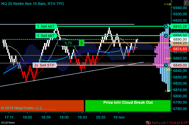 Click to Enlarge

Name: NQ 12-18 (20 Renko) 2018_11_19 (08_49_38).png
Size: 51 KB