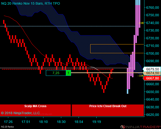 Click to Enlarge

Name: NQ 12-18 (20 Renko) 2018_11_19 (16_01_49).png
Size: 35 KB