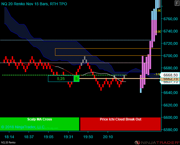 Click to Enlarge

Name: NQ 12-18 (20 Renko) 2018_11_19 (16_01_49).png
Size: 31 KB