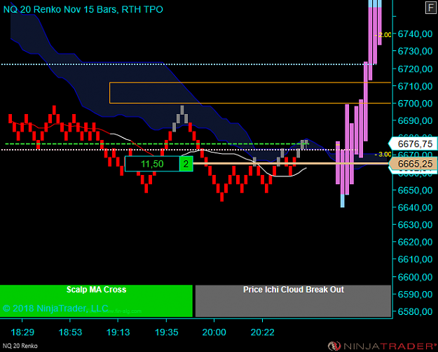 Click to Enlarge

Name: NQ 12-18 (20 Renko) 2018_11_19 (16_01_49).png
Size: 34 KB