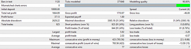 Click to Enlarge

Name: Trend_A.I._backtest.png
Size: 24 KB