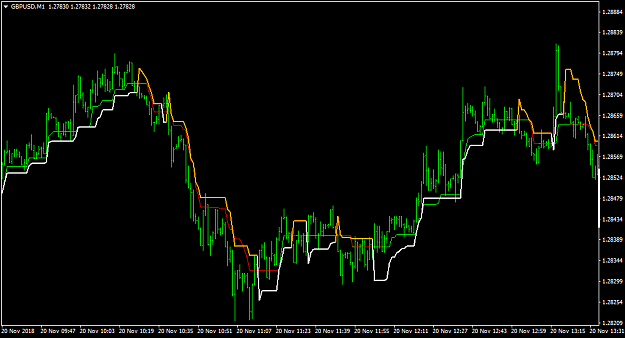 Click to Enlarge

Name: GBPUSDM1.png
Size: 38 KB