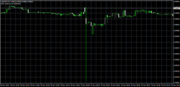 Click to Enlarge

Name: USDCHFM1.png
Size: 29 KB