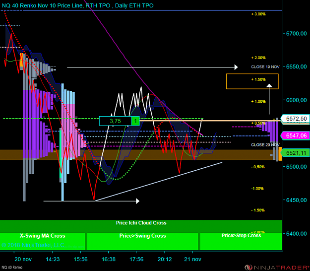 Click to Enlarge

Name: NQ 12-18 (40 Renko) 2018_11_21 (07_26_06).png
Size: 86 KB