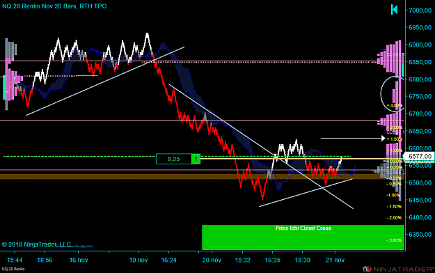 Click to Enlarge

Name: NQ 12-18 (28 Renko) 2018_11_21 (07_48_47).png
Size: 68 KB