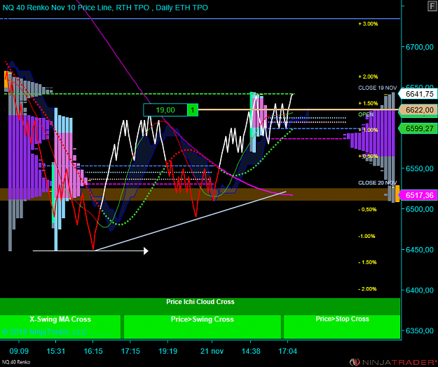 Click to Enlarge

Name: NQ 12-18 (40 Renko) 2018_11_21 (17_16_30).png
Size: 92 KB