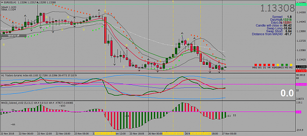 Click to Enlarge

Name: EURUSDH1.png
Size: 77 KB