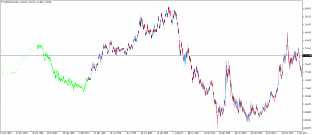 Click to Enlarge

Name: USDCADWeekly.png
Size: 67 KB
