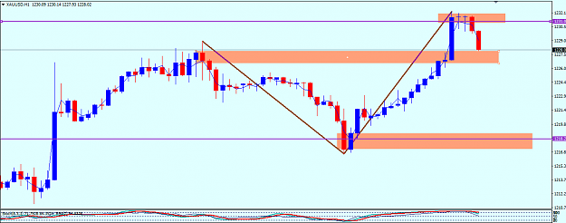 Click to Enlarge

Name: gold past swing 2.png
Size: 31 KB