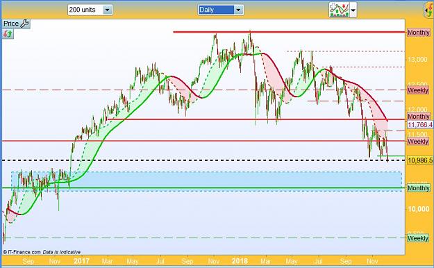 Click to Enlarge

Name: DAX Daily till 2016.JPG
Size: 104 KB