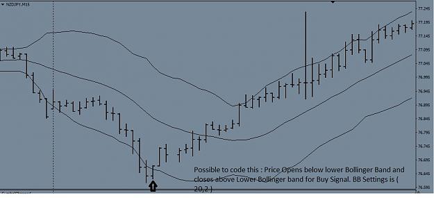 Click to Enlarge

Name: Buy Setup.jpg
Size: 86 KB