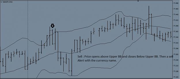 Click to Enlarge

Name: Sell Setup.jpg
Size: 77 KB