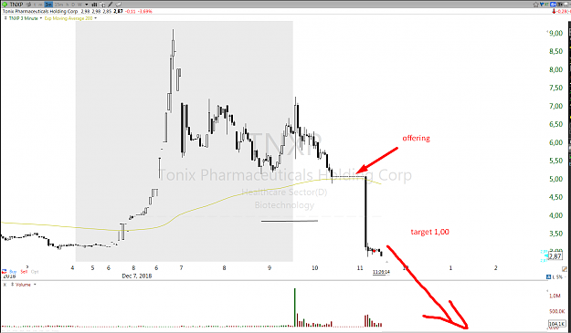 Click to Enlarge

Name: Screenshot_q1.png
Size: 76 KB