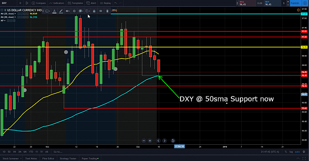 Click to Enlarge

Name: dxy 12-9-18.png
Size: 126 KB