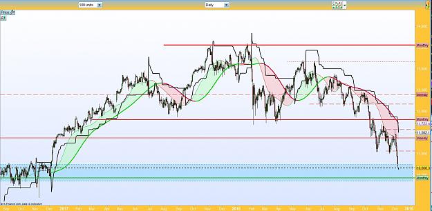 Click to Enlarge

Name: DAX Daily.JPG
Size: 203 KB