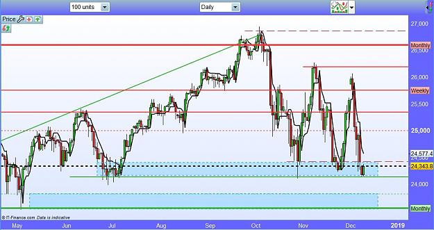Click to Enlarge

Name: DOW Daily.JPG
Size: 114 KB