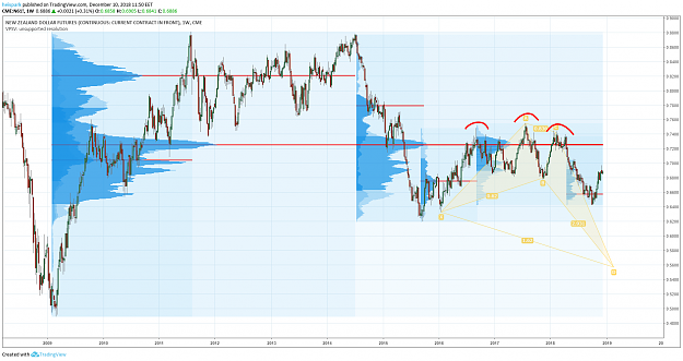 Click to Enlarge

Name: NZD.png
Size: 110 KB