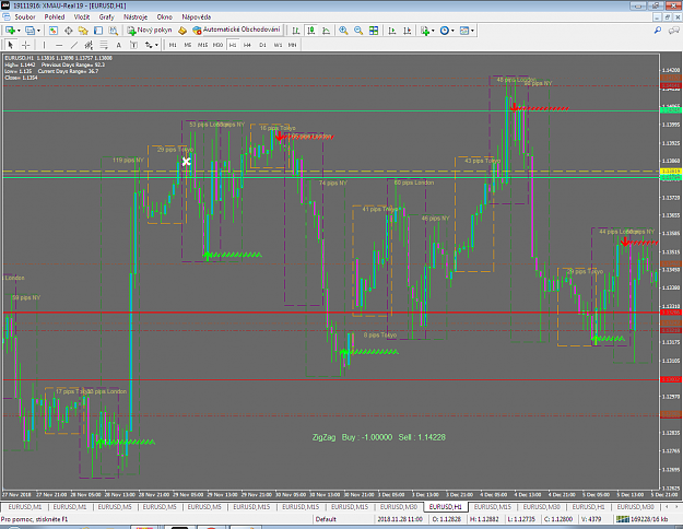 Click to Enlarge

Name: indicatorsZigZag.png
Size: 96 KB