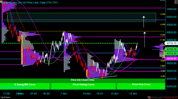 Click to Enlarge

Name: NQ 12-18 (40 Renko) 2018_12_12 (07_20_10).png
Size: 104 KB