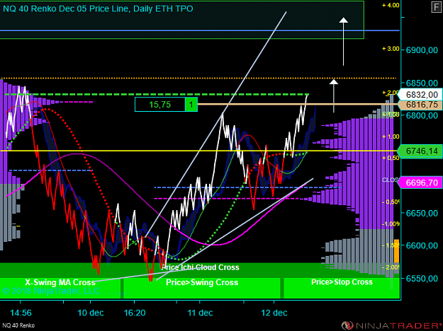 Click to Enlarge

Name: NQ 12-18 (40 Renko) 2018_12_12 (16_16_18).png
Size: 88 KB