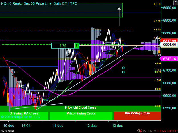 Click to Enlarge

Name: NQ 12-18 (40 Renko) 2018_12_13 (08_26_08).png
Size: 82 KB