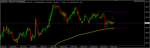 Click to Enlarge

Name: 2018-12-14 08_13_05-XAUUSD,H1.png
Size: 45 KB