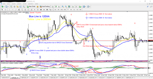 Click to Enlarge

Name: MACD Plan.png
Size: 302 KB