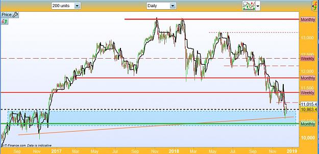 Click to Enlarge

Name: DAX Daily Dec 14.JPG
Size: 102 KB