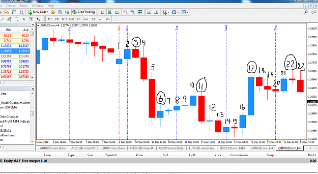 Click to Enlarge

Name: COUNT CANDLES.PNG
Size: 106 KB