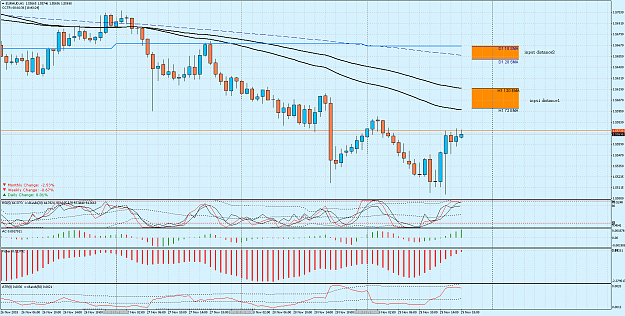 Click to Enlarge

Name: euraud-h1-ig-group-limited.png
Size: 95 KB