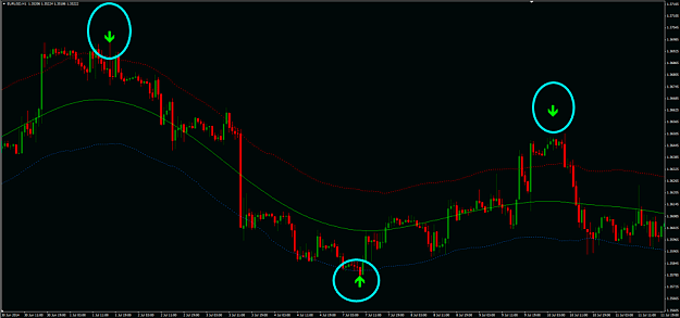 Click to Enlarge

Name: buy-sell-signals-ultimate-arrows.png
Size: 24 KB
