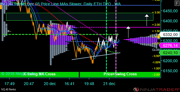 Click to Enlarge

Name: NQ 03-19 (40 Renko) 2018_12_21 (15_21_47).png
Size: 57 KB