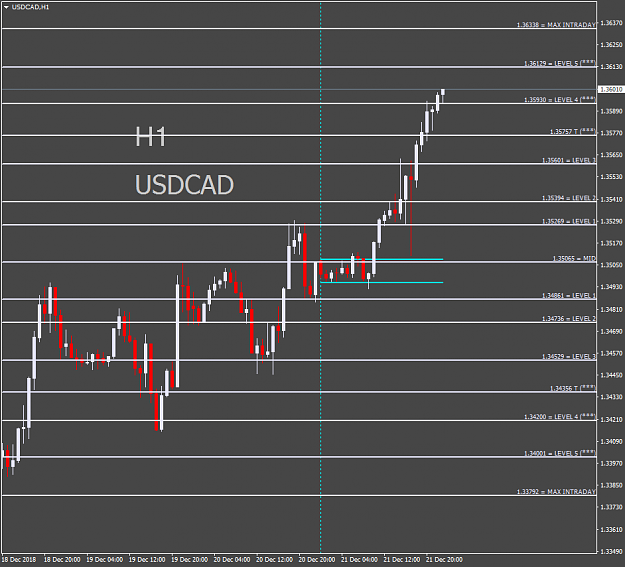 Click to Enlarge

Name: USDCADH1.png
Size: 35 KB