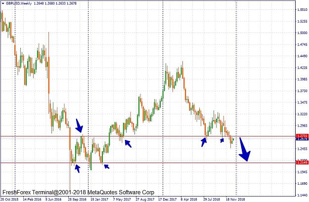 Click to Enlarge

Name: GBPUSD,Weekly.jpg
Size: 304 KB