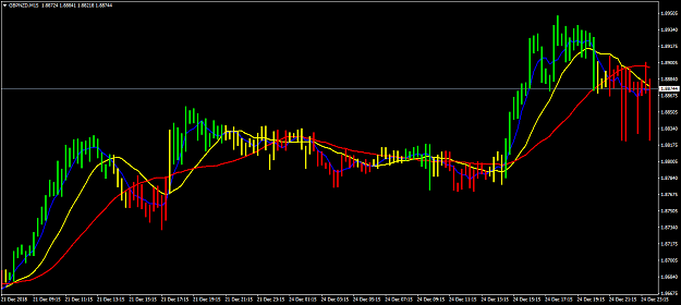 Click to Enlarge

Name: barlow bars.png
Size: 43 KB